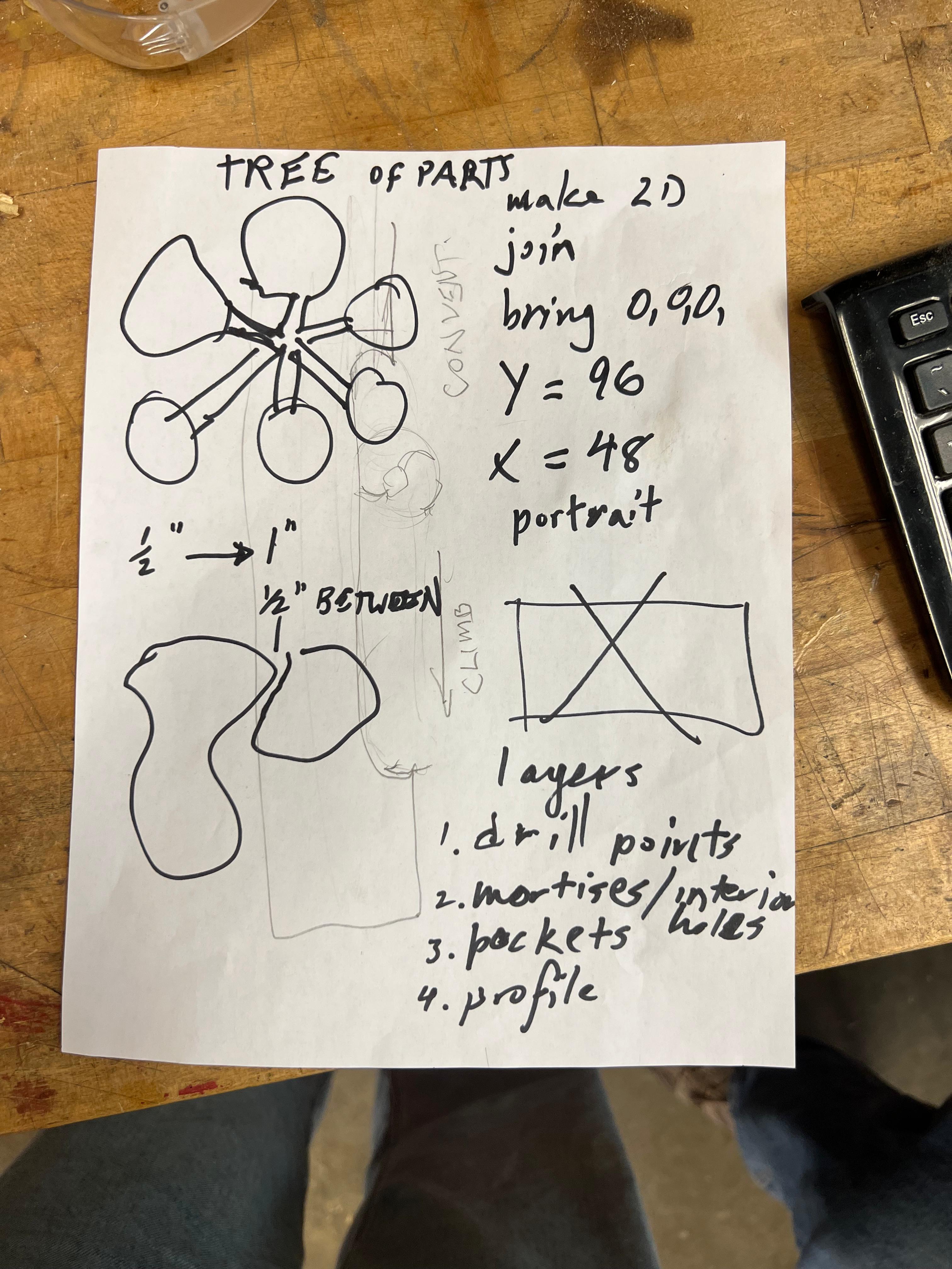 Notes on cutting small parts using tree supports